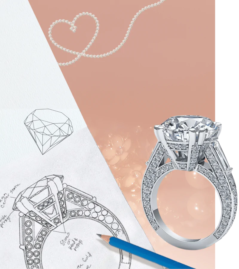 design